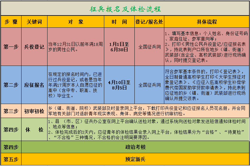 巴西甲:帕尔梅拉斯vs格雷米奥【开元入口】(图1) 开元棋牌