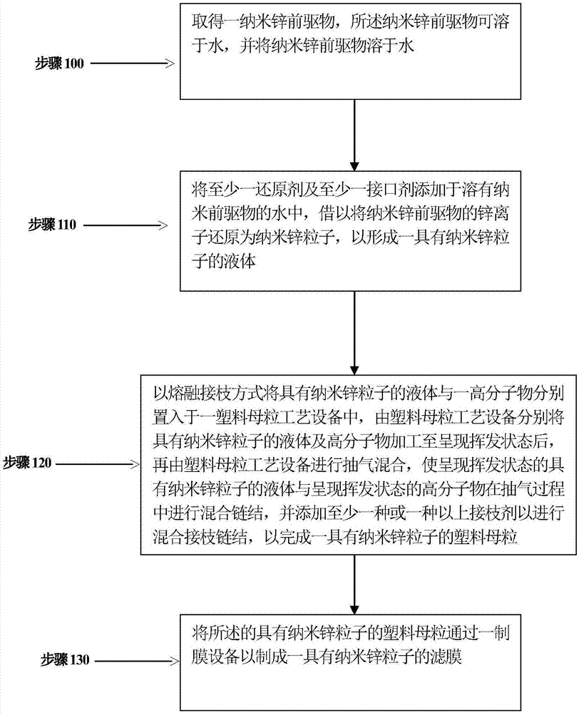 绿豆传全绿豆为什么要扮成女人 原因无奈结局却很圆满_开元赛事(图2) 开元棋牌