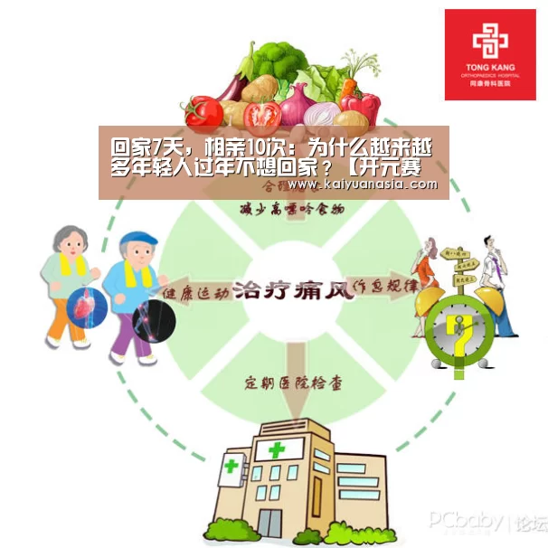 开元赛事
