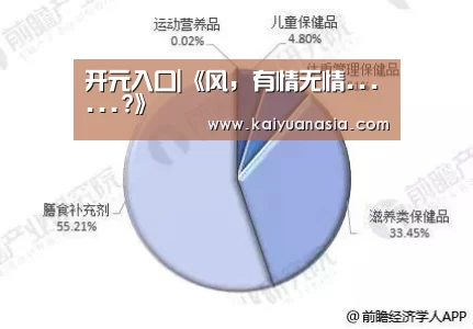 开元导航